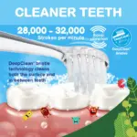 Brush-baby WildOnes zobu birste bērniem