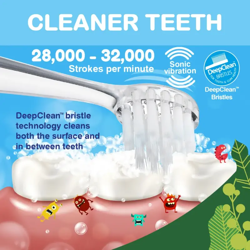 Brush-baby WildOnes zobu birste bērniem