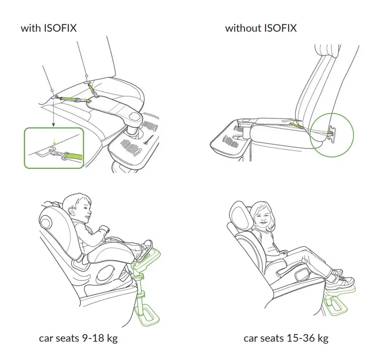 Kāju balsts bērniem KneeGuardKids 4 montāžas iespējas