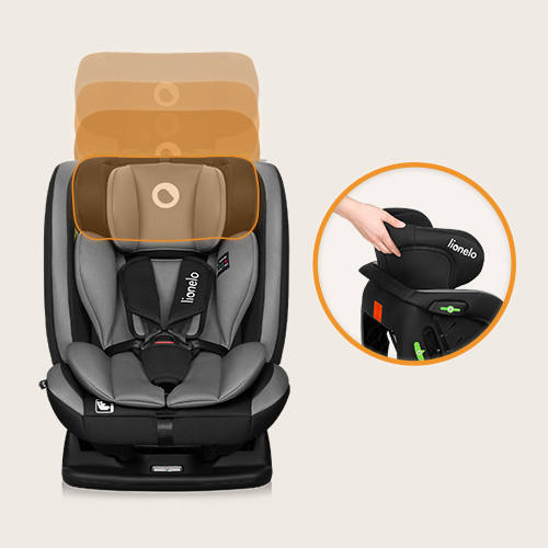 Autokrēsls Lionelo AART i-size 40-150 cm