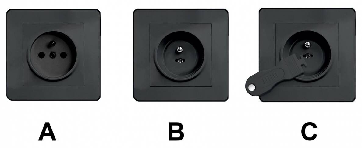 Aizsardzības komplekts kontaktligzdām SBS-C10B SIPO