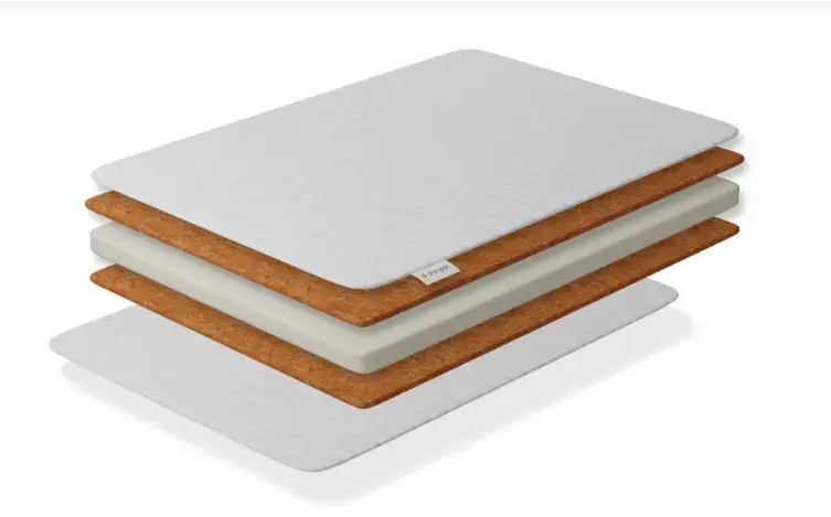 matracis komfort 2 bērnu gultiņai sastāvs