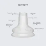 bibs silikona snīpīšu komplekts sippy spout detalizēts apskats