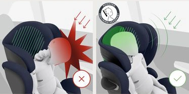 autokresls-cybex-solution-g-galvas-aizsardziba