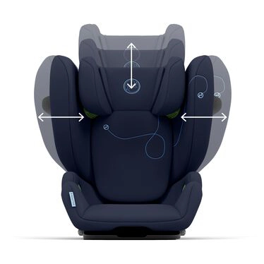 autokresls-cybex-solution-g-regulesana