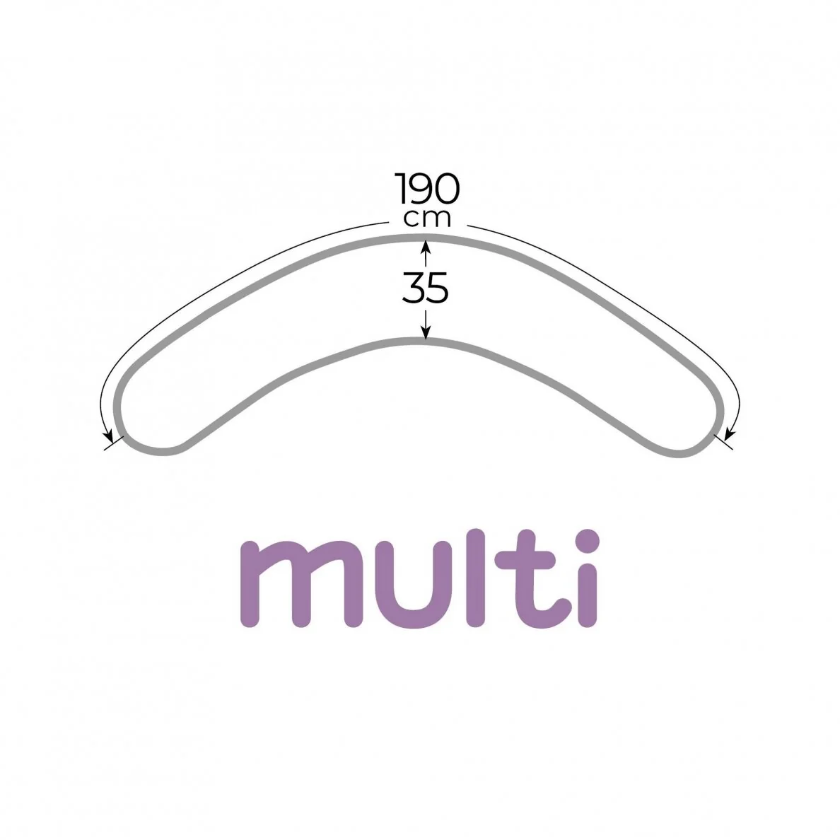 Daudzfunkcionālais spilvens - pakavs, Cebushka physio MULTI