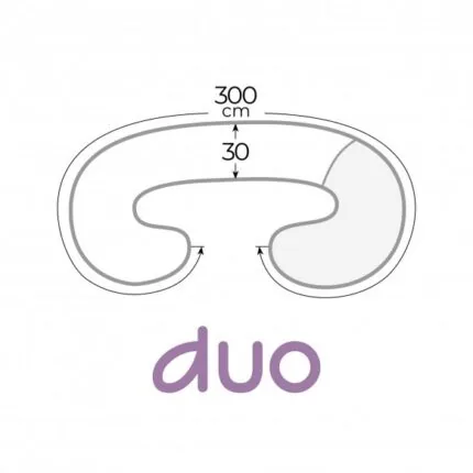 Grūtnieču spilvens Physio Duo, Ceba baby Exotic