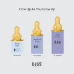 BIBS pudelītes knupītis Latex, 4 m+, ātra plūsma