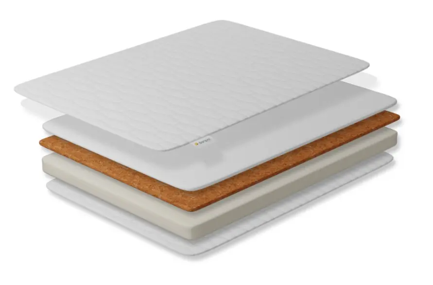 Matracis Komfort ECO 120x60 cm Matracis Komfort ECO 120x60 cm